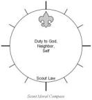 Scout Moral Compass